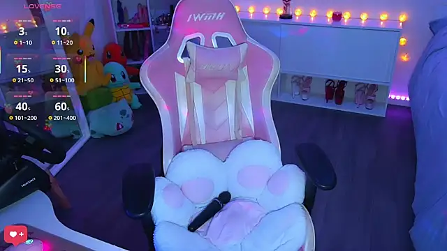 PetiteAngel666 online show from February 15, 2026, 9:03 pm