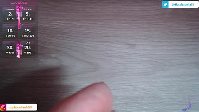 isabella goddess2023 online show from January 21, 2025, 3:48 am