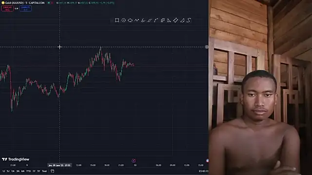 Snapshot of Trading_business chatting on January 9, 2025, 8:44 pm Trading business online show from January 9, 2025, 8:44 pm