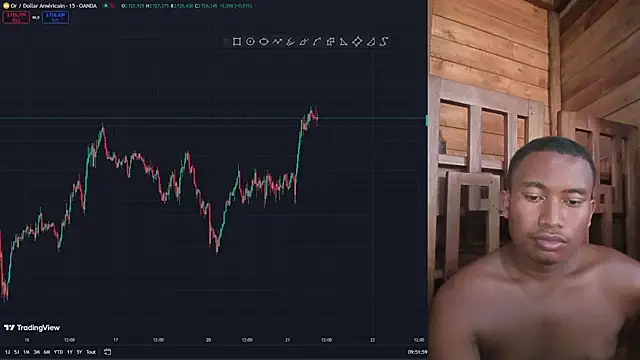 Snapshot of Trading_business chatting on January 21, 2025, 6:54 am Trading business online show from January 21, 2025, 6:54 am