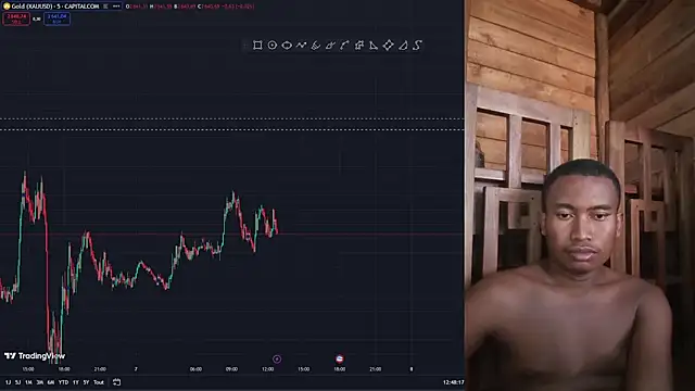 Snapshot of Trading_business chatting on January 7, 2025, 9:50 am Trading business online show from January 7, 2025, 9:50 am
