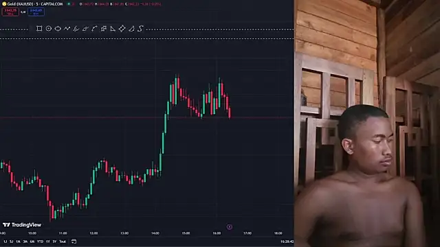 Snapshot of Trading_business chatting on January 6, 2025, 1:30 pm Trading business online show from January 6, 2025, 1:30 pm