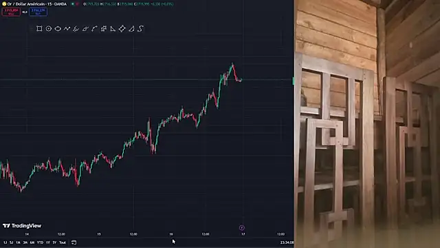Snapshot of Trading_business chatting on January 16, 2025, 8:36 pm Trading business online show from January 16, 2025, 8:36 pm