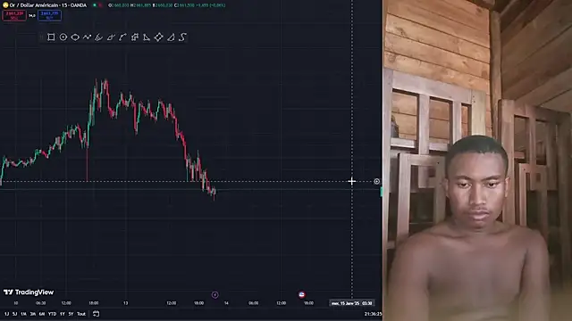 Snapshot of Trading_business chatting on January 13, 2025, 6:38 pm Trading business online show from January 13, 2025, 6:38 pm