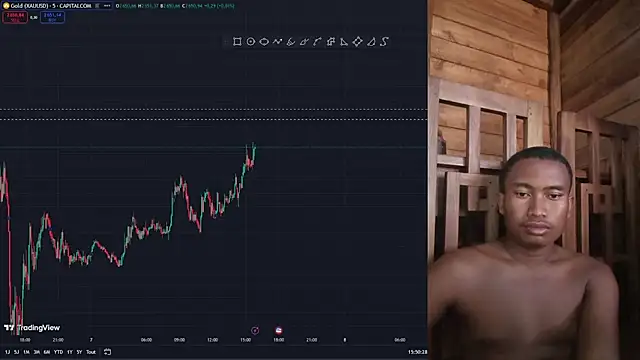 Snapshot of Trading_business chatting on January 7, 2025, 12:52 pm Trading business online show from January 7, 2025, 12:52 pm