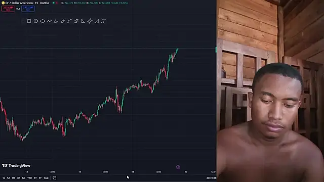 Snapshot of Trading_business chatting on January 16, 2025, 5:33 pm Trading business online show from January 16, 2025, 5:33 pm