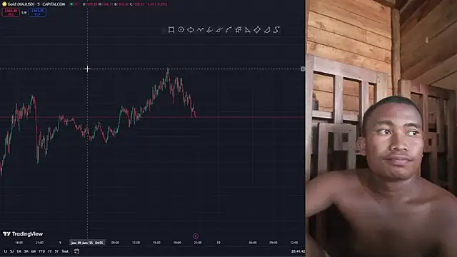 Snapshot of Trading_business chatting on January 9, 2025, 5:43 pm Trading business online show from January 9, 2025, 5:43 pm