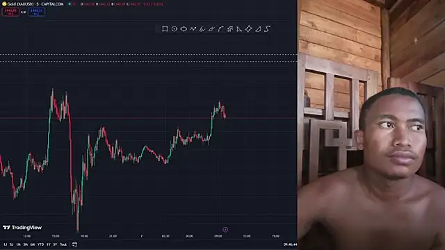 Snapshot of Trading_business chatting on January 7, 2025, 6:48 am Trading business online show from January 7, 2025, 6:48 am