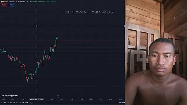 Snapshot of Trading_business chatting on January 12, 2025, 2:30 pm Trading business online show from January 12, 2025, 2:30 pm