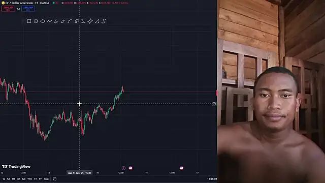 Snapshot of Trading_business chatting on January 15, 2025, 10:27 am Trading business online show from January 15, 2025, 10:27 am
