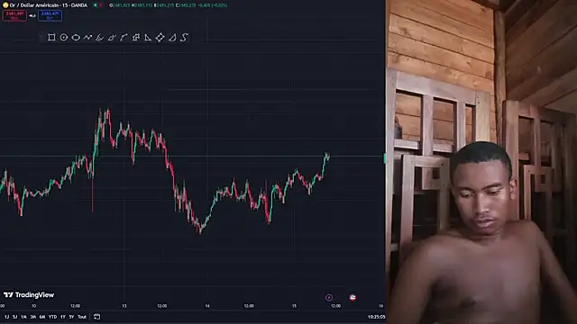 Snapshot of Trading_business chatting on January 15, 2025, 7:26 am Trading business online show from January 15, 2025, 7:26 am