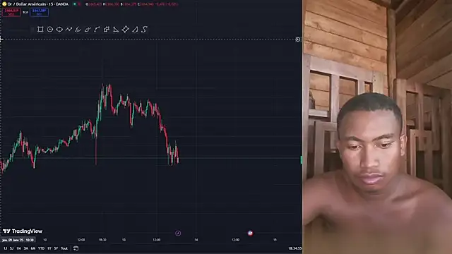 Snapshot of Trading_business chatting on January 13, 2025, 3:36 pm Trading business online show from January 13, 2025, 3:36 pm