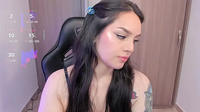 anaveleeez online show from February 8, 2026, 1:36 am