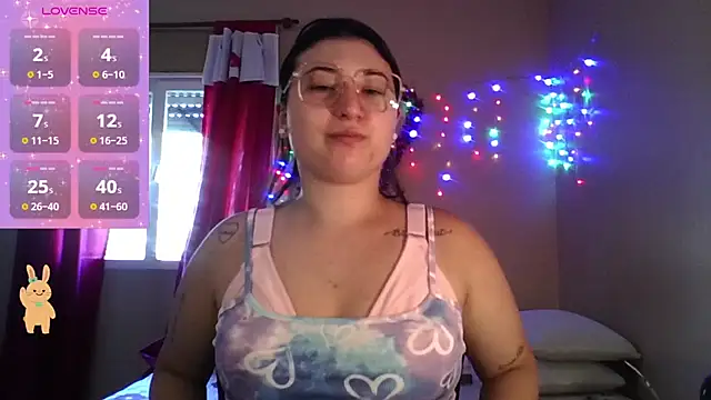 imsohornydacom online show from January 11, 2026, 5:20 pm