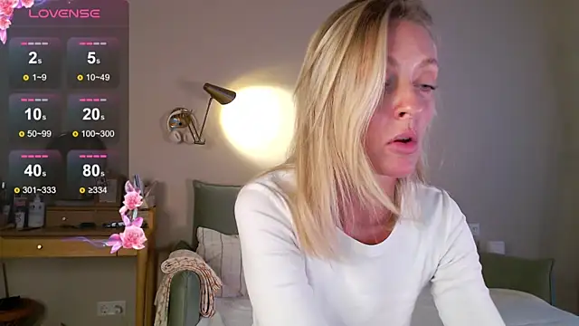 sexuallycorrecte online show from July 7, 2026, 6:55 pm