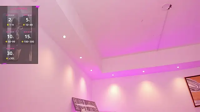 ArigyGomez online show from April 18, 2026, 6:10 pm