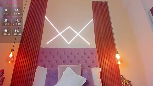 Sophia turneer online show from March 16, 2026, 11:51 pm