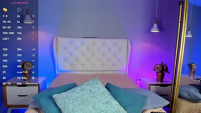 cherryy boy online show from February 5, 2026, 10:38 pm