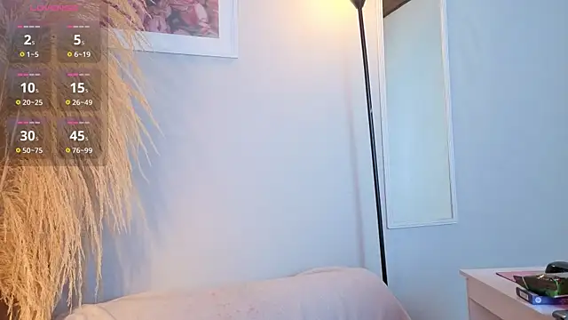 Elecktra sweet online show from June 12, 2026, 7:22 pm