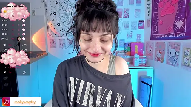 mollydoorsis1 online show from March 12, 2025, 7:14 pm