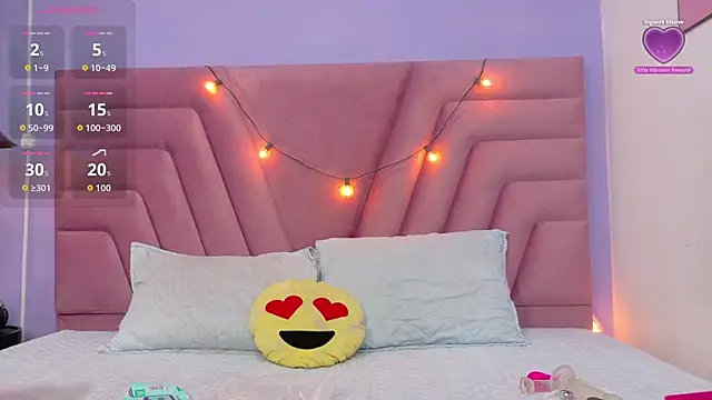 Beautifulskinny18 online show from January 5, 2026, 8:12 pm