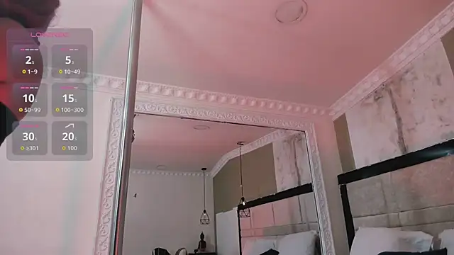 kimCosseyy online show from March 27, 2026, 2:20 am