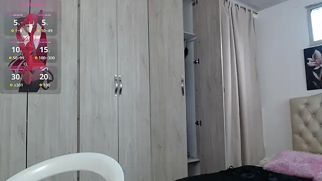 abigail f00x online show from January 8, 2026, 12:33 pm