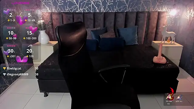 Snapshot of DylanRosse chatting on January 18, 2026, 3:54 am DylanRosse online show from January 18, 2026, 3:54 am