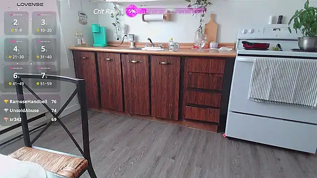 Kittyymaze1 online show from March 3, 2025, 4:05 pm