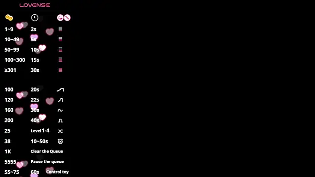 EVILCHERRIES S7 online show from March 12, 2025, 2:34 pm