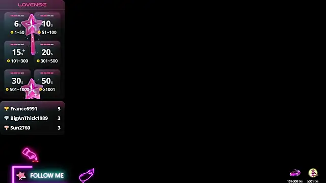 Candysexy hot online show from January 14, 2025, 7:00 pm