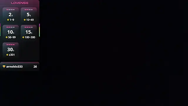 soysara15 online show from April 12, 2026, 1:31 am