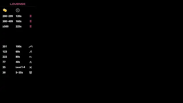 ZaraDudley online show from November 23, 2025, 7:35 pm