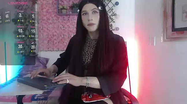 MEGANNIXX online show from January 2, 2025, 11:20 am
