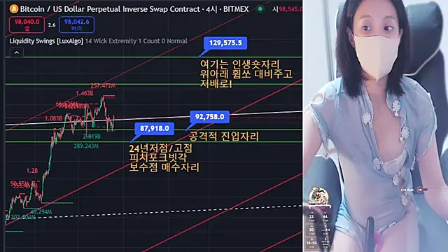 Snapshot of KIMARI2024 chatting on December 25, 2024, 2:57 am KIMARI2024 online show from December 25, 2024, 2:57 am