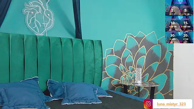 Lunamistyc online show from January 15, 2026, 8:23 pm