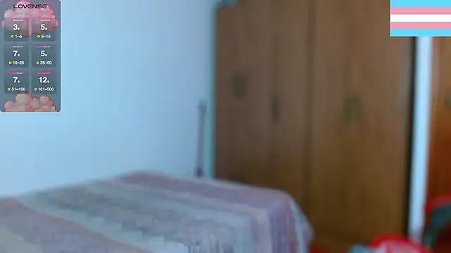 Snapshot of Hgp3riodictabl3 chatting on January 17, 2026, 12:42 pm Hgp3riodictabl3 online show from January 17, 2026, 12:42 pm