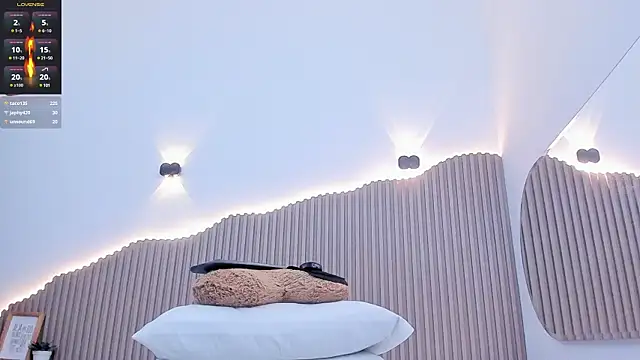 Annie kurt  online show from March 20, 2025, 8:42 am