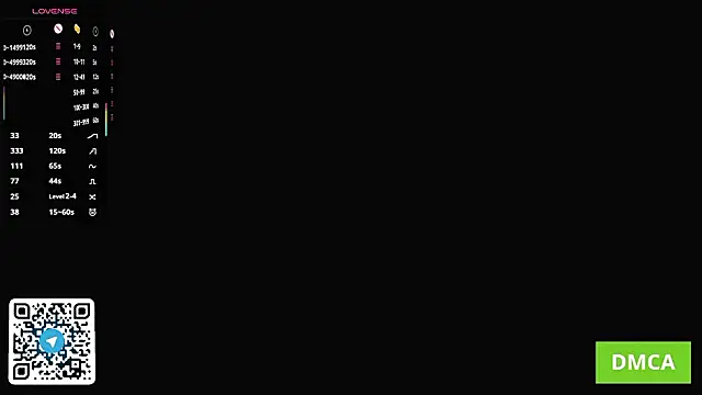 DaisyHearl online show from March 8, 2026, 2:04 am