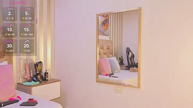 avis lara online show from January 13, 2026, 7:07 pm