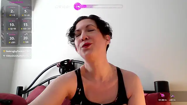 MistressVeritasX online show from January 28, 2025, 4:41 pm