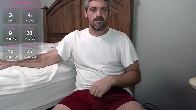 Troyt87 online show from July 11, 2026, 8:14 am