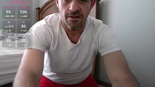 Troyt87 online show from June 26, 2026, 4:35 pm