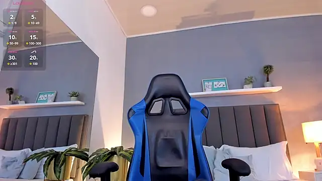 alessia leroy online show from January 12, 2026, 7:53 pm