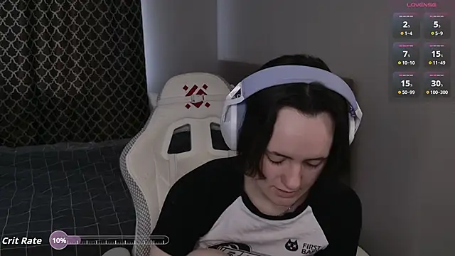 Snapshot of Luna_Loveee chatting on February 28, 2026, 5:07 am Luna Loveee online show from February 28, 2026, 5:07 am