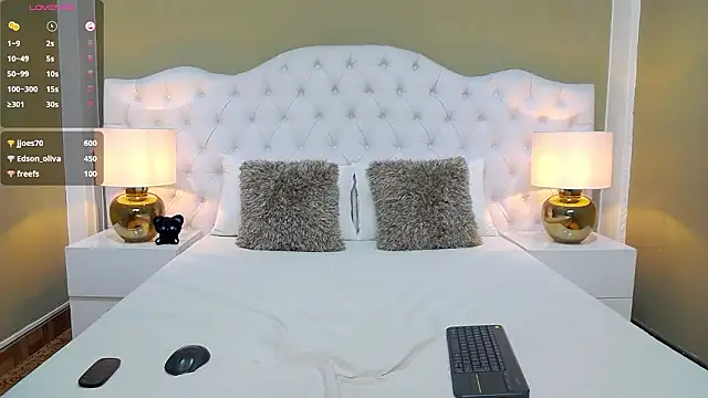 Snapshot of Little_Lizzy_Miller chatting on February 3, 2026, 6:22 am Little Lizzy Miller online show from February 3, 2026, 6:22 am