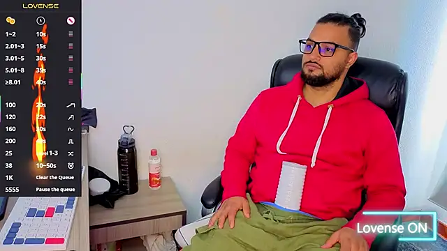 Ernesto-Rodriguez82 online show from November 3, 2025, 4:21 pm