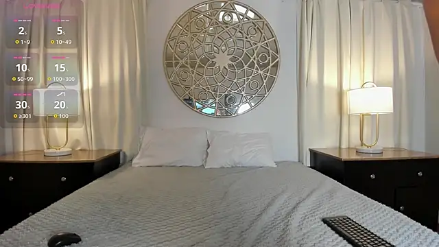 Bambi cutee online show from November 14, 2025, 11:36 am