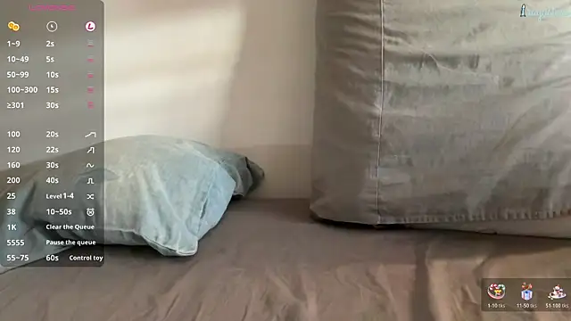 raynstars online show from November 16, 2025, 1:49 pm