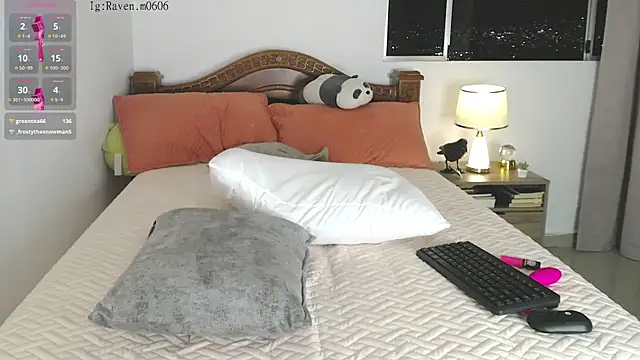 Snapshot of Raven06_ chatting on September 30, 2025, 11:33 pm Raven06 online show from September 30, 2025, 11:33 pm